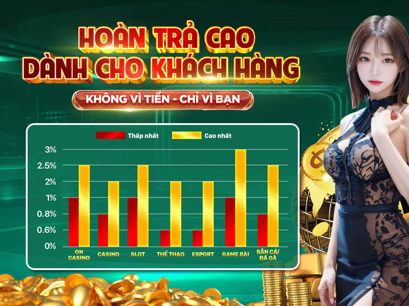 Sự kiện lì xì may mắn